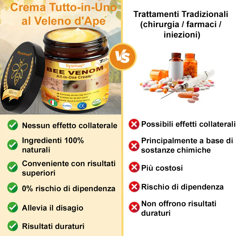 👩⚕️flysmus® Crema al Veleno d’Ape – Testata da dermatologi. Efficace contro verruche, noduli, lesioni, infezioni e cicatrici.