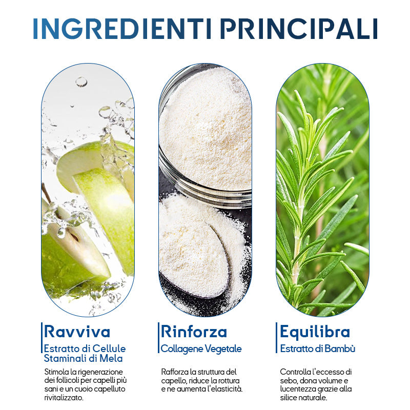 ✅Sviluppato da tricologi: Rolimey® Attiva & Rigenera Cellule Staminali Roll-on – Ferma immediatamente la caduta dei capelli e promuove una vera ricrescita (🔥Fino all'80% di sconto)