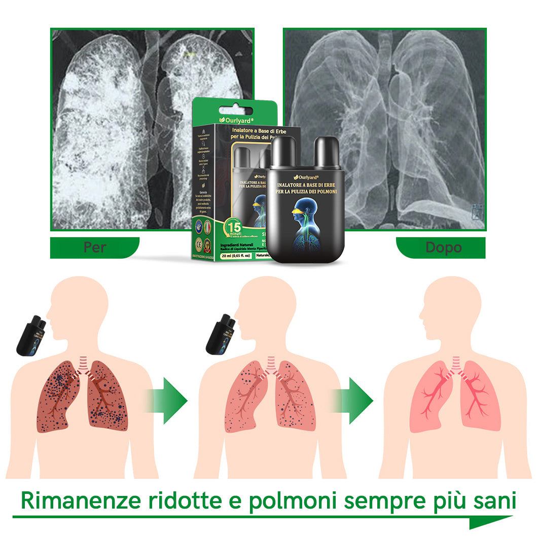 ✅Negozio Ufficiale: Ourlyard™ Inalatore a Base di Erbe per la Pulizia dei Polmoni