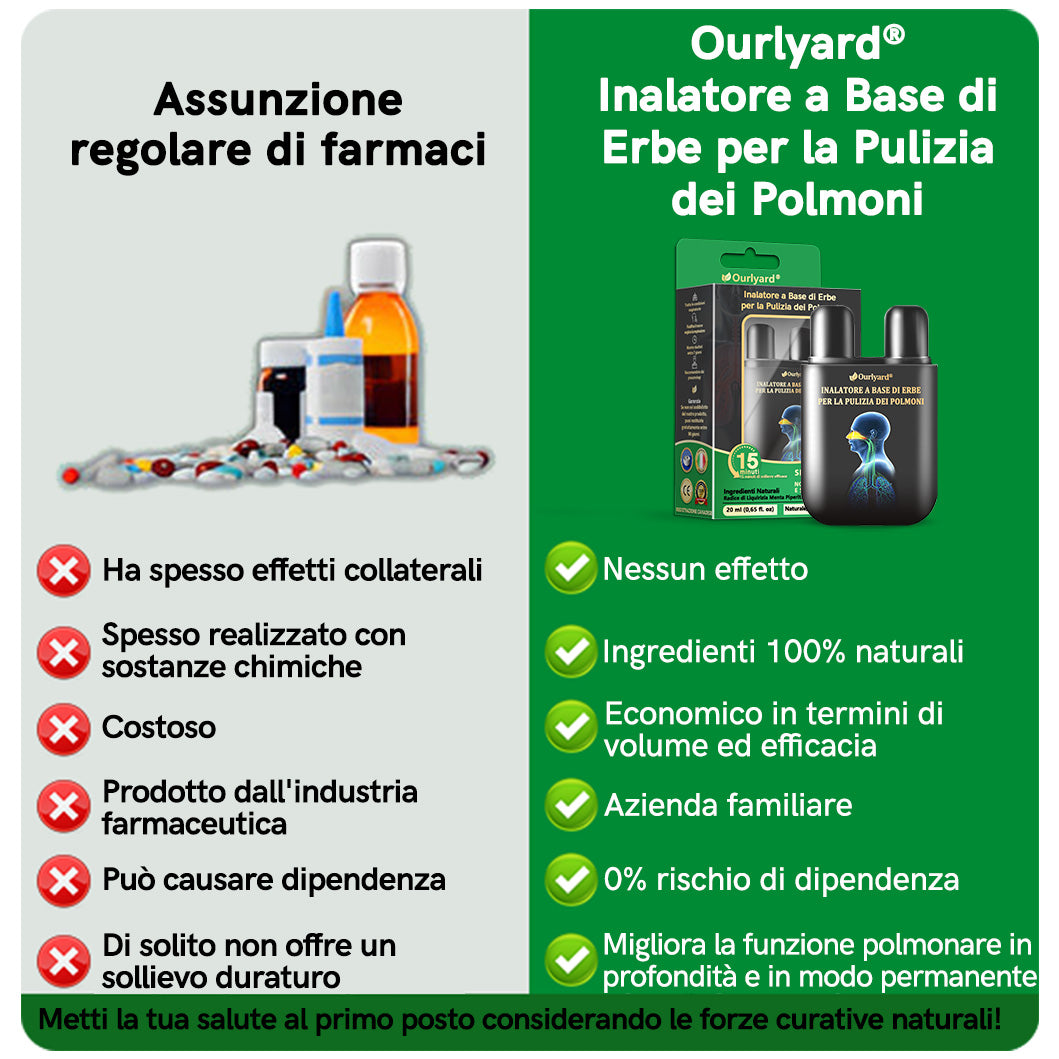 ✅Negozio Ufficiale: Ourlyard™ Inalatore a Base di Erbe per la Pulizia dei Polmoni