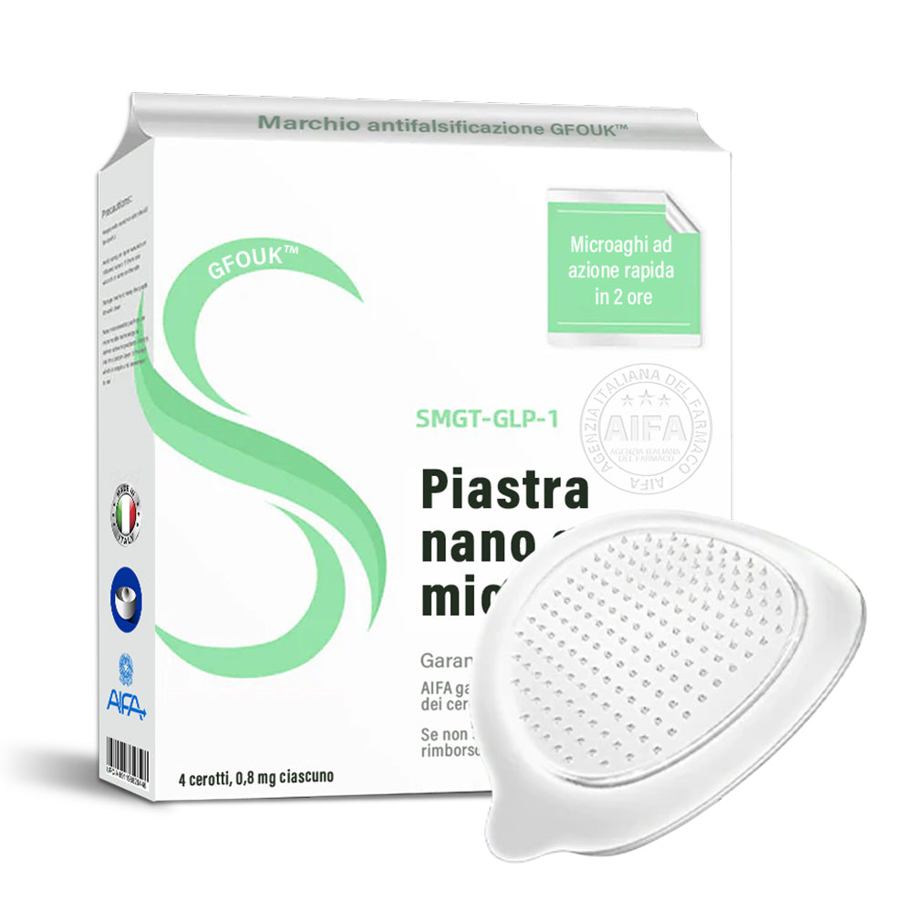 [Vedi i risultati in 7 giorni] ✅ GFOUK™ SMGT-GLP-1 Nano Microneedle Patch ✅ Con certificazione CE (Indolore, duraturo, per il trattamento di diabete, obesità e malattie cardiovascolari) 🍀🍀