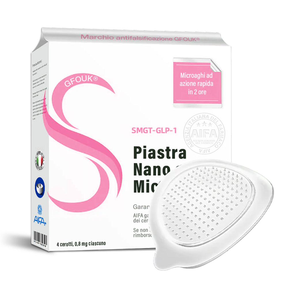 [Vedi i risultati in 7 giorni] ✅ GFOUK® SMGT-GLP-1 Nano Microneedle Patch ✅ Con certificazione CE (Indolore, duraturo, per il trattamento di diabete, obesità e malattie cardiovascolari) 🍀
