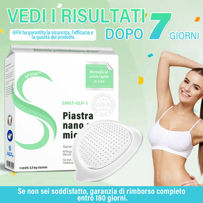 [Vedi i risultati in 7 giorni] ✅ GFOUK™ SMGT-GLP-1 Nano Microneedle Patch ✅ Con certificazione CE (Indolore, duraturo, per il trattamento di diabete, obesità e malattie cardiovascolari) 🍀🍀