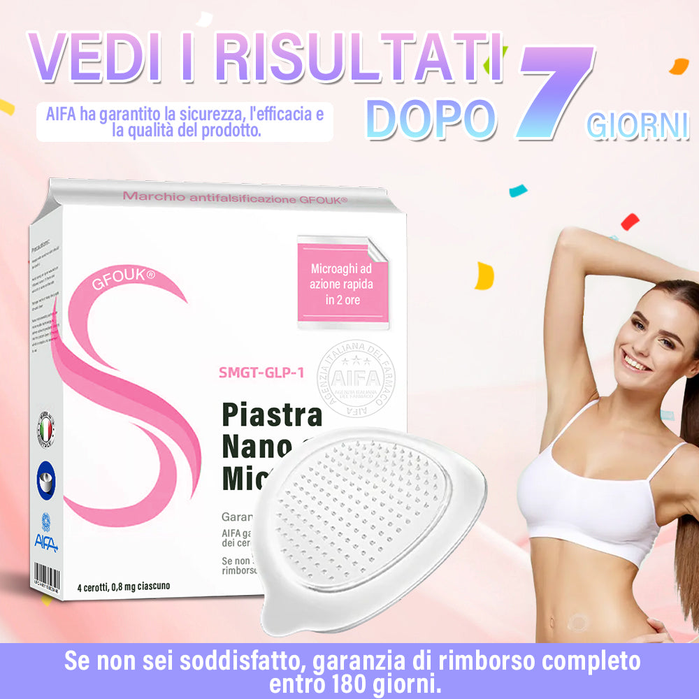 [Vedi i risultati in 7 giorni] ✅ GFOUK® SMGT-GLP-1 Nano Microneedle Patch ✅ Con certificazione CE (Indolore, duraturo, per il trattamento di diabete, obesità e malattie cardiovascolari) 🍀