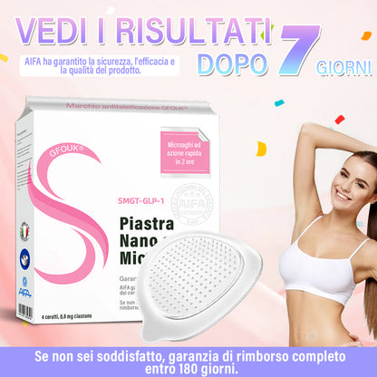 [Vedi i risultati in 7 giorni] ✅ GFOUK® SMGT-GLP-1 Nano Microneedle Patch ✅ Con certificazione CE (Indolore, duraturo, per il trattamento di diabete, obesità e malattie cardiovascolari) 🍀
