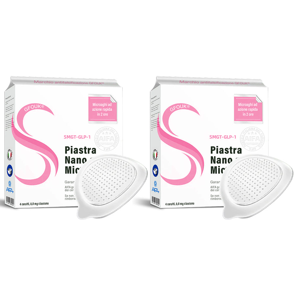 [Vedi i risultati in 7 giorni] ✅ GFOUK® SMGT-GLP-1 Nano Microneedle Patch ✅ Con certificazione CE (Indolore, duraturo, per il trattamento di diabete, obesità e malattie cardiovascolari) 🍀
