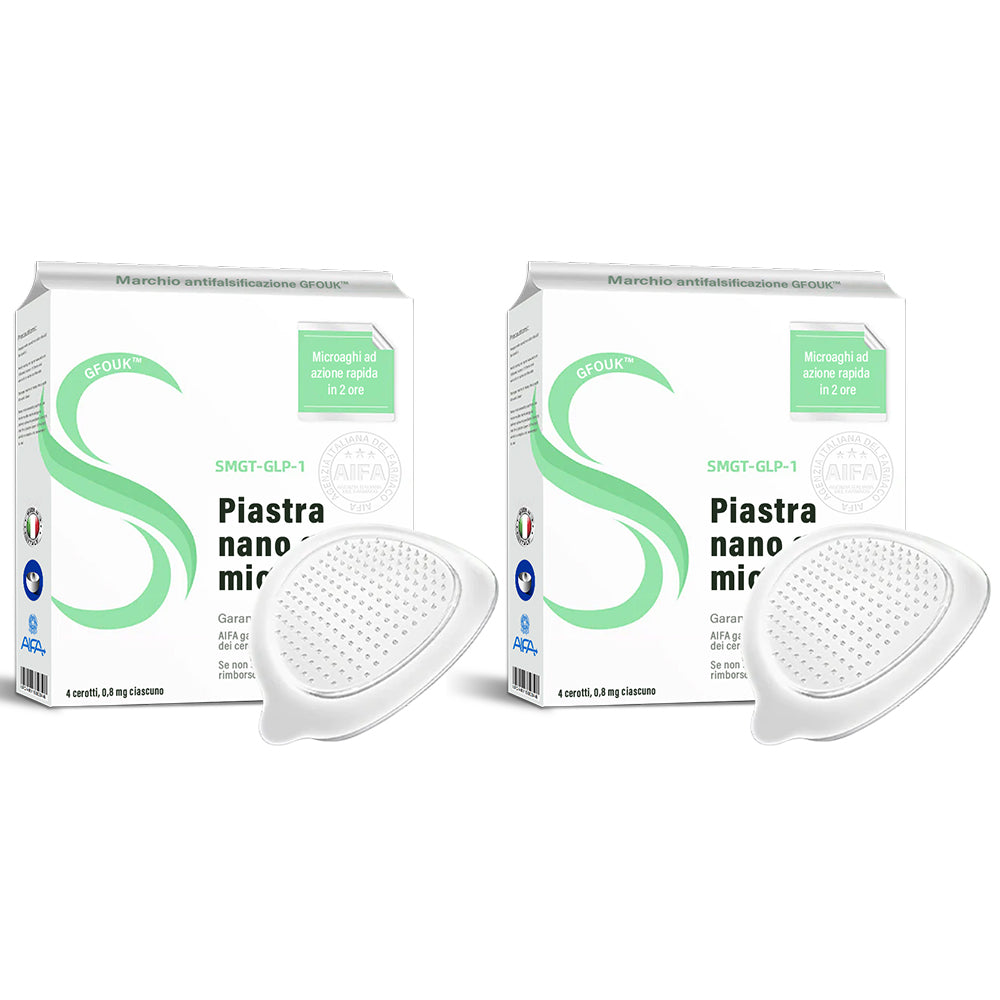 [Vedi i risultati in 7 giorni] ✅ GFOUK™ SMGT-GLP-1 Nano Microneedle Patch ✅ Con certificazione CE (Indolore, duraturo, per il trattamento di diabete, obesità e malattie cardiovascolari) 🍀🍀