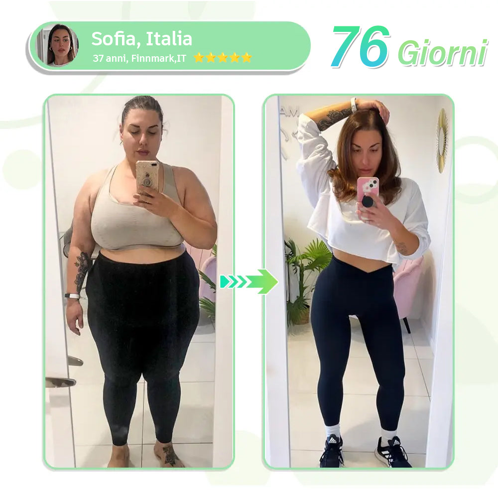 [Vedi i risultati in 7 giorni] ✅ GFOUK™ SMGT-GLP-1 Nano Microneedle Patch ✅ Con certificazione CE (Indolore, duraturo, per il trattamento di diabete, obesità e malattie cardiovascolari) 🍀🍀