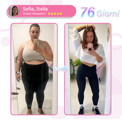 [Vedi i risultati in 7 giorni] ✅ GFOUK® SMGT-GLP-1 Nano Microneedle Patch ✅ Con certificazione CE (Indolore, duraturo, per il trattamento di diabete, obesità e malattie cardiovascolari) 🍀
