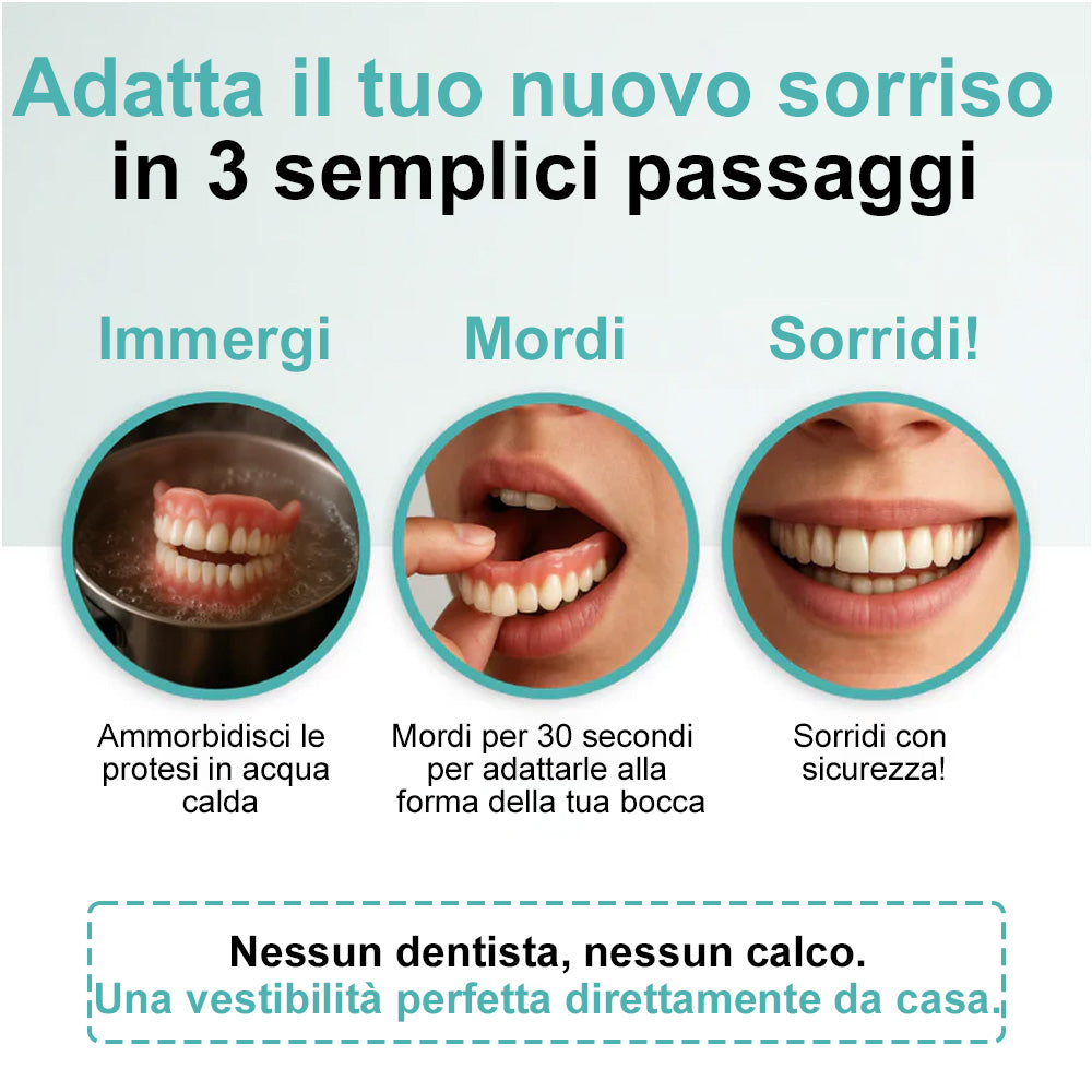 🦷𝗕𝗶𝗸𝗲𝗻𝗱𝗮®  𝗦𝗲𝘁 𝗔𝘃𝗮𝗻𝘇𝗮𝘁𝗼 𝗱𝗶 𝗣𝗿𝗼𝘁𝗲𝘀𝗶 𝗣𝗲𝗿𝘀𝗼𝗻𝗮𝗹𝗶𝘇𝘇𝗮𝘁𝗲 𝗖𝗼𝗺𝗽𝗹𝗲𝘁𝗲 (✅ Protesi con comfort clinicamente comprovato — Fidate da oltre 8.000 utenti italiani per un comfort tutto il giorno.)