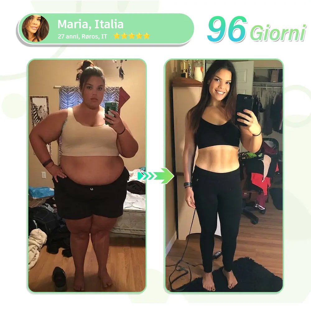 [Vedi i risultati in 7 giorni] ✅ GFOUK™ SMGT-GLP-1 Nano Microneedle Patch ✅ Con certificazione CE (Indolore, duraturo, per il trattamento di diabete, obesità e malattie cardiovascolari) 🍀🍀