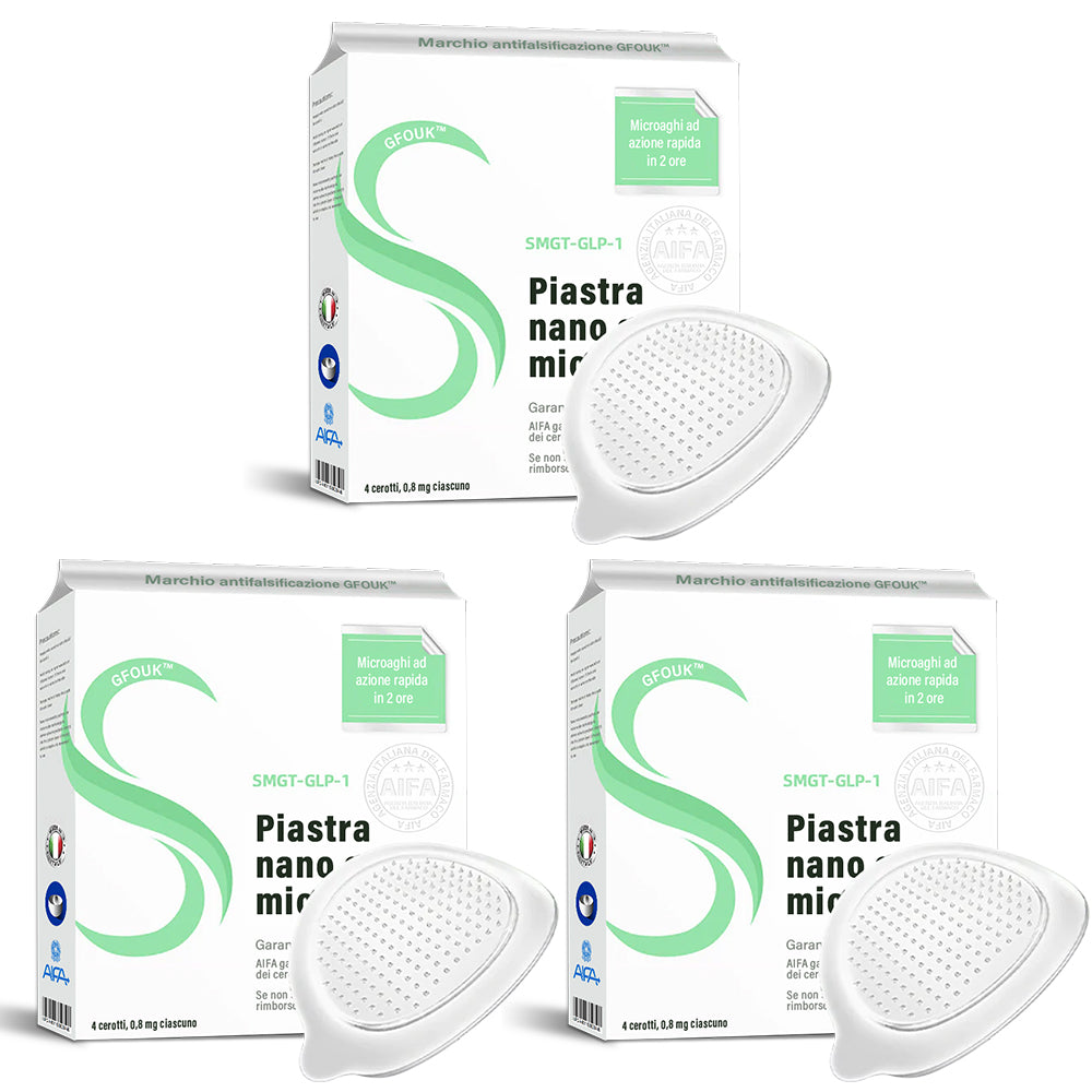 [Vedi i risultati in 7 giorni] ✅ GFOUK™ SMGT-GLP-1 Nano Microneedle Patch ✅ Con certificazione CE (Indolore, duraturo, per il trattamento di diabete, obesità e malattie cardiovascolari) 🍀🍀