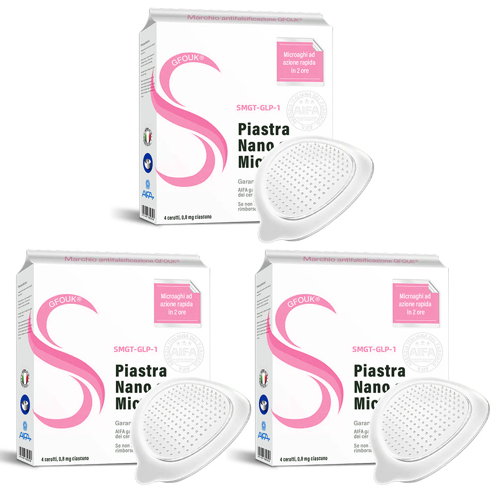 [Vedi i risultati in 7 giorni] ✅ GFOUK® SMGT-GLP-1 Nano Microneedle Patch ✅ Con certificazione CE (Indolore, duraturo, per il trattamento di diabete, obesità e malattie cardiovascolari) 🍀