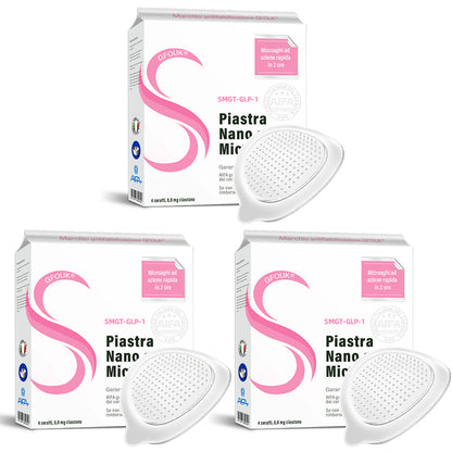 [Vedi i risultati in 7 giorni] ✅ GFOUK® SMGT-GLP-1 Nano Microneedle Patch ✅ Con certificazione CE (Indolore, duraturo, per il trattamento di diabete, obesità e malattie cardiovascolari) 🍀