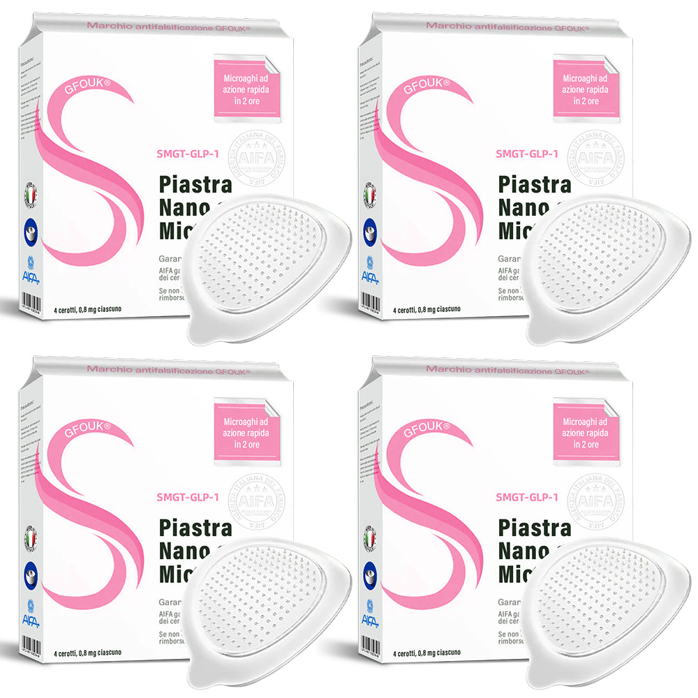 [Vedi i risultati in 7 giorni] ✅ GFOUK® SMGT-GLP-1 Nano Microneedle Patch ✅ Con certificazione CE (Indolore, duraturo, per il trattamento di diabete, obesità e malattie cardiovascolari) 🍀