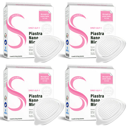 [Vedi i risultati in 7 giorni] ✅ GFOUK® SMGT-GLP-1 Nano Microneedle Patch ✅ Con certificazione CE (Indolore, duraturo, per il trattamento di diabete, obesità e malattie cardiovascolari) 🍀
