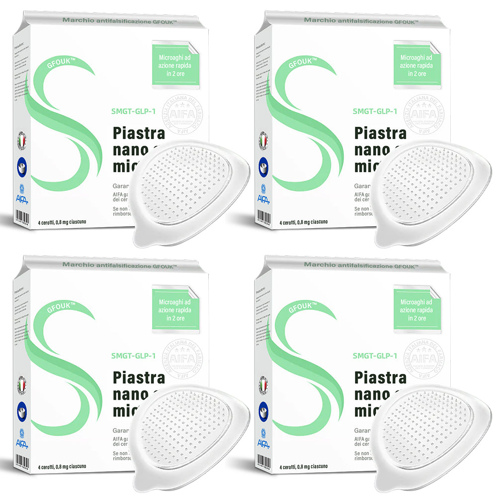 [Vedi i risultati in 7 giorni] ✅ GFOUK™ SMGT-GLP-1 Nano Microneedle Patch ✅ Con certificazione CE (Indolore, duraturo, per il trattamento di diabete, obesità e malattie cardiovascolari) 🍀🍀