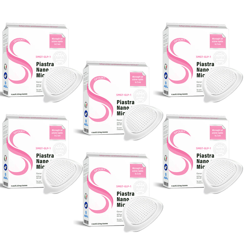 [Vedi i risultati in 7 giorni] ✅ GFOUK® SMGT-GLP-1 Nano Microneedle Patch ✅ Con certificazione CE (Indolore, duraturo, per il trattamento di diabete, obesità e malattie cardiovascolari) 🍀