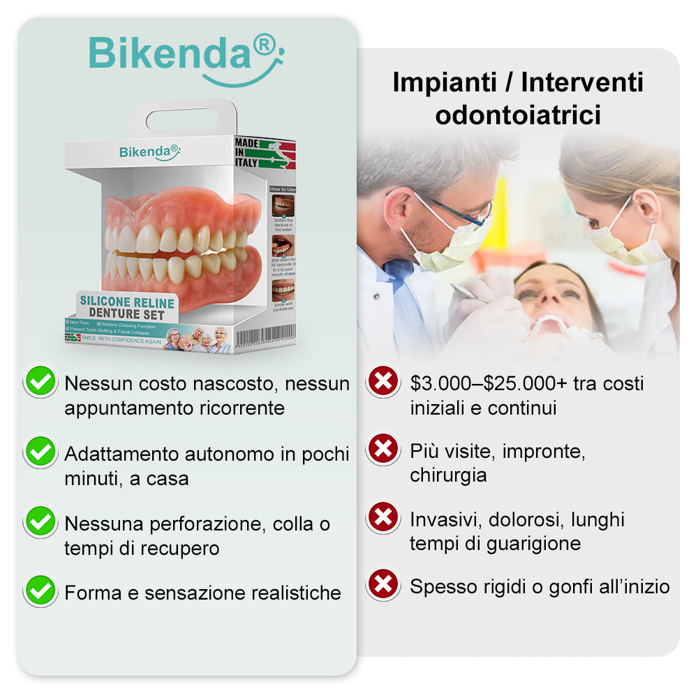 🦷𝗕𝗶𝗸𝗲𝗻𝗱𝗮®  𝗦𝗲𝘁 𝗔𝘃𝗮𝗻𝘇𝗮𝘁𝗼 𝗱𝗶 𝗣𝗿𝗼𝘁𝗲𝘀𝗶 𝗣𝗲𝗿𝘀𝗼𝗻𝗮𝗹𝗶𝘇𝘇𝗮𝘁𝗲 𝗖𝗼𝗺𝗽𝗹𝗲𝘁𝗲 (✅ Protesi con comfort clinicamente comprovato — Fidate da oltre 8.000 utenti italiani per un comfort tutto il giorno.)