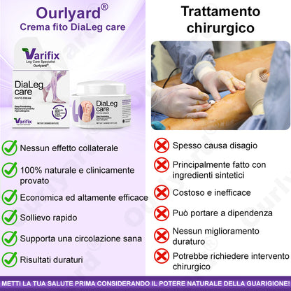 ✅ 𝐀𝐩𝐩𝐫𝐨𝐯𝐚𝐭𝐚 𝐝𝐚𝐥 𝐒𝐒𝐍👨‍⚕️ 𝐎𝐮𝐫𝐥𝐲𝐚𝐫𝐝® 𝐃𝐢𝐚𝐋𝐞𝐠 𝐂𝐚𝐫𝐞 – 𝐂𝐫𝐞𝐦𝐚 𝐅𝐢𝐭𝐨𝐭𝐞𝐫𝐚𝐩𝐢𝐜𝐚 𝐌𝐞𝐝𝐢𝐜𝐚 - Aiuta a trattare vene varicose, gambe gonfie, crampi e dolori persistenti.